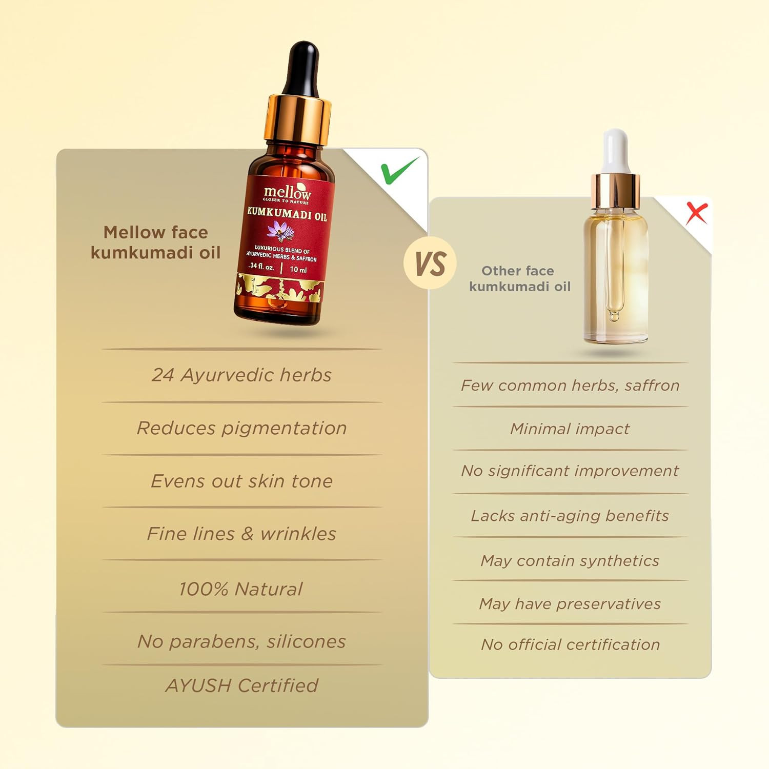 Ayurvedic Kumkumadi Oil with 22 Herbs Deep Nourishment & Reduces Fine Lines 10ml