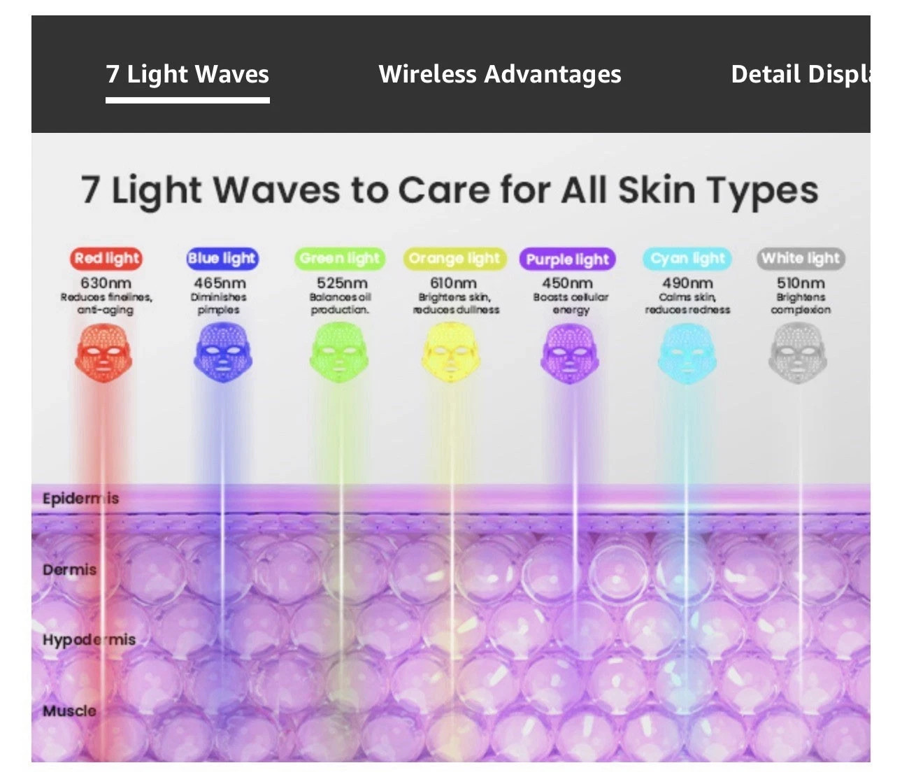 Led Light Therapy Mask, 7 Color Led Face Mask Light Therapy, Red Light Face Mask