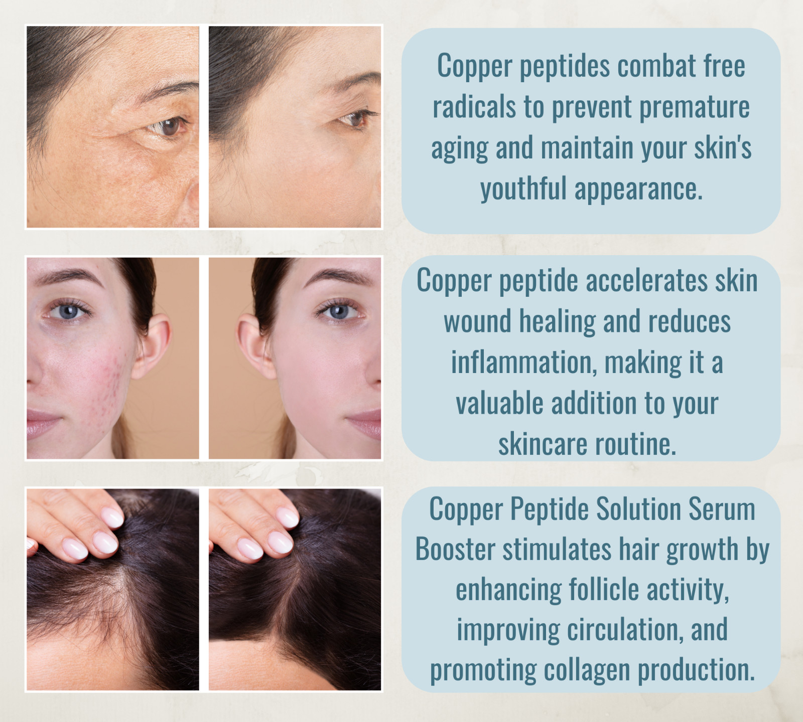 Copper Peptide Concentrate for Skincare and Haircare Cu-GHK – Add to ANY Serum
