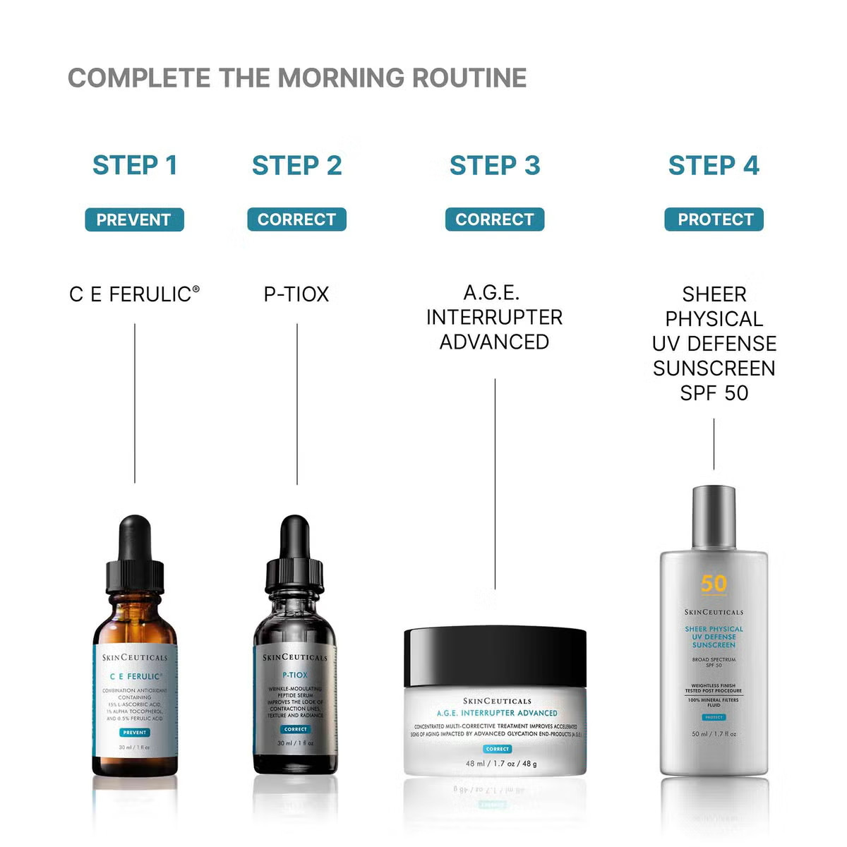Dermstore – SkinCeuticals P-TIOX Anti-Wrinkle Peptide Serum 1 fl.oz – Save Big