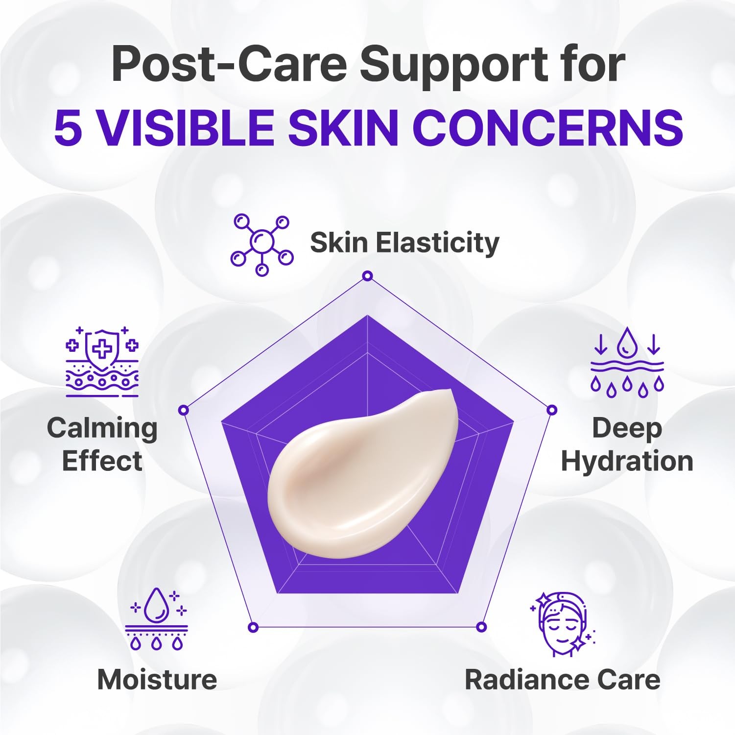 [Centellian24] PDRN Firming & Lifting Care Collection