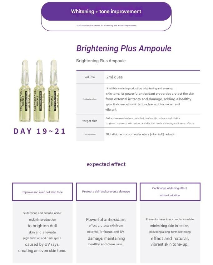 ECLAT DU TEINT Intensive 30 Days Solution Program 2ml x 30EA Nourishing Ampoule