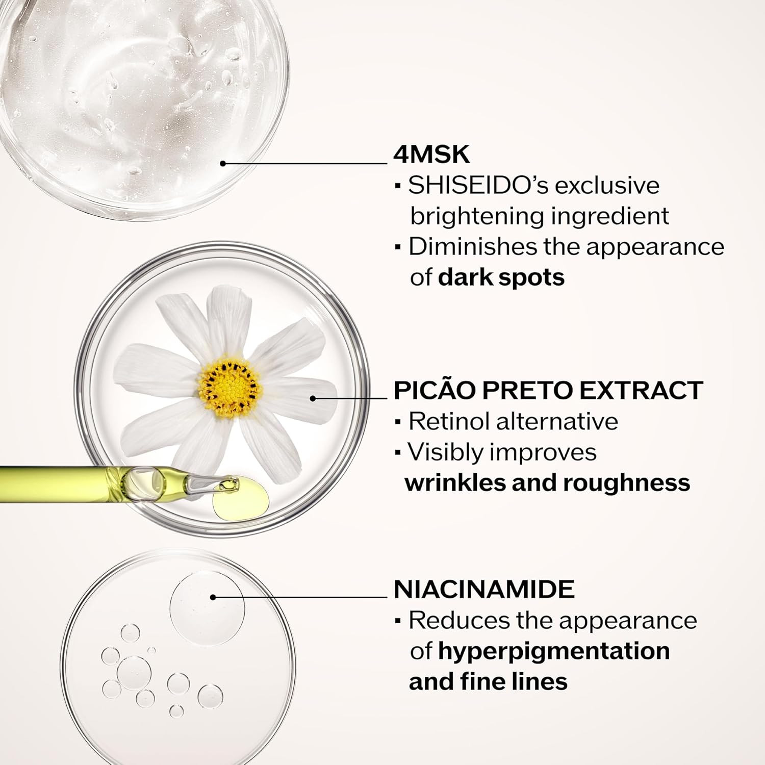 Shiseido Benefiance Dark Spot and Wrinkle Smoothing Face Serum – Visibly Improve
