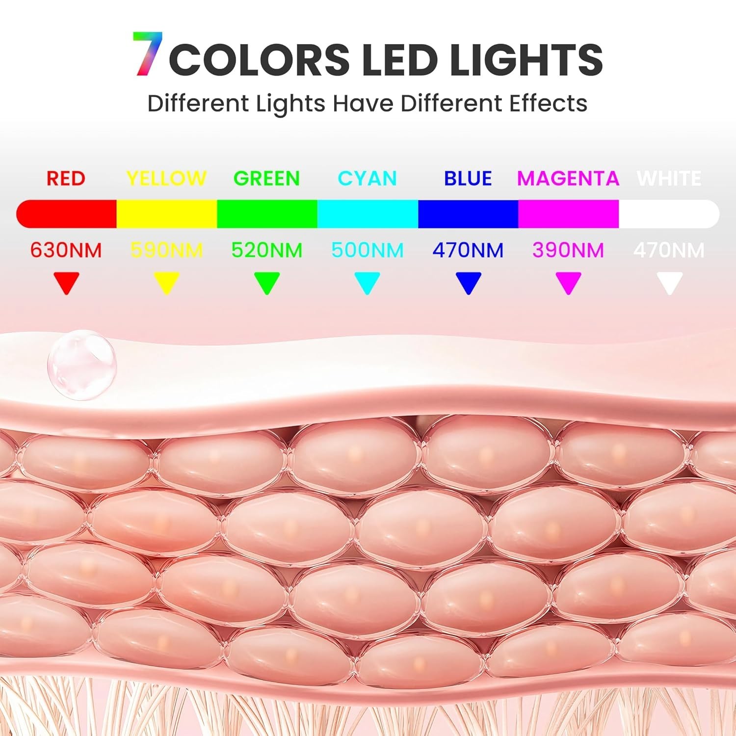 rose gold-seven color beauty red light mask