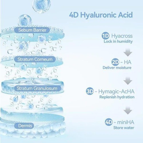 BIG SALE 60 Pcs Hyaluronic Acid Serum Vials Ultra-Hydrating Glass Skin Treatment