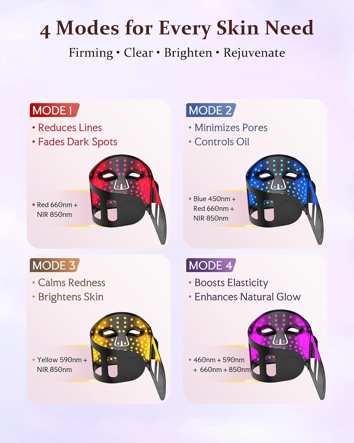 LED Red Light Therapy Mask Face – 4 Color Modes – Rechargeable Battery