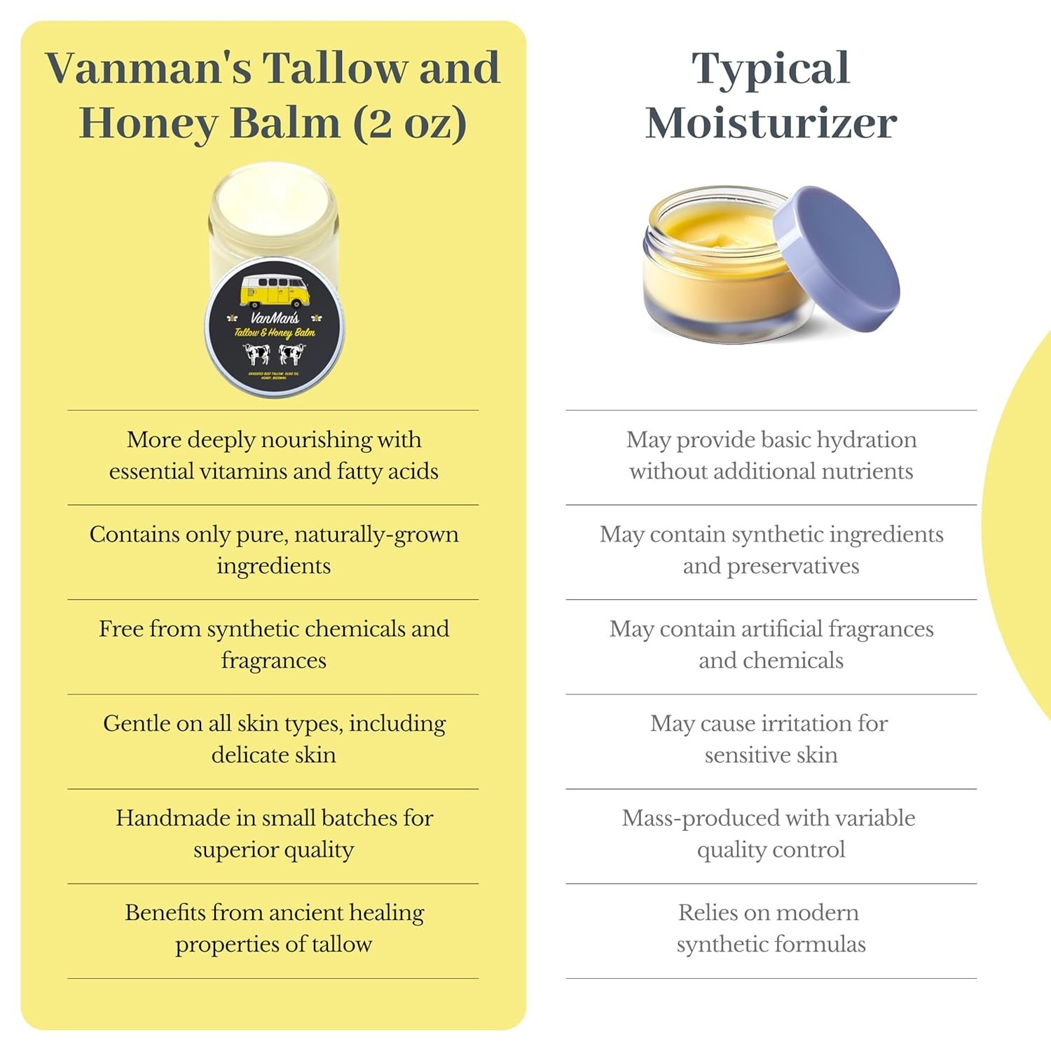 Vanman’s Tallow and Honey Balm With No Added Scent (2 Pack) – Beef Tallow Face M