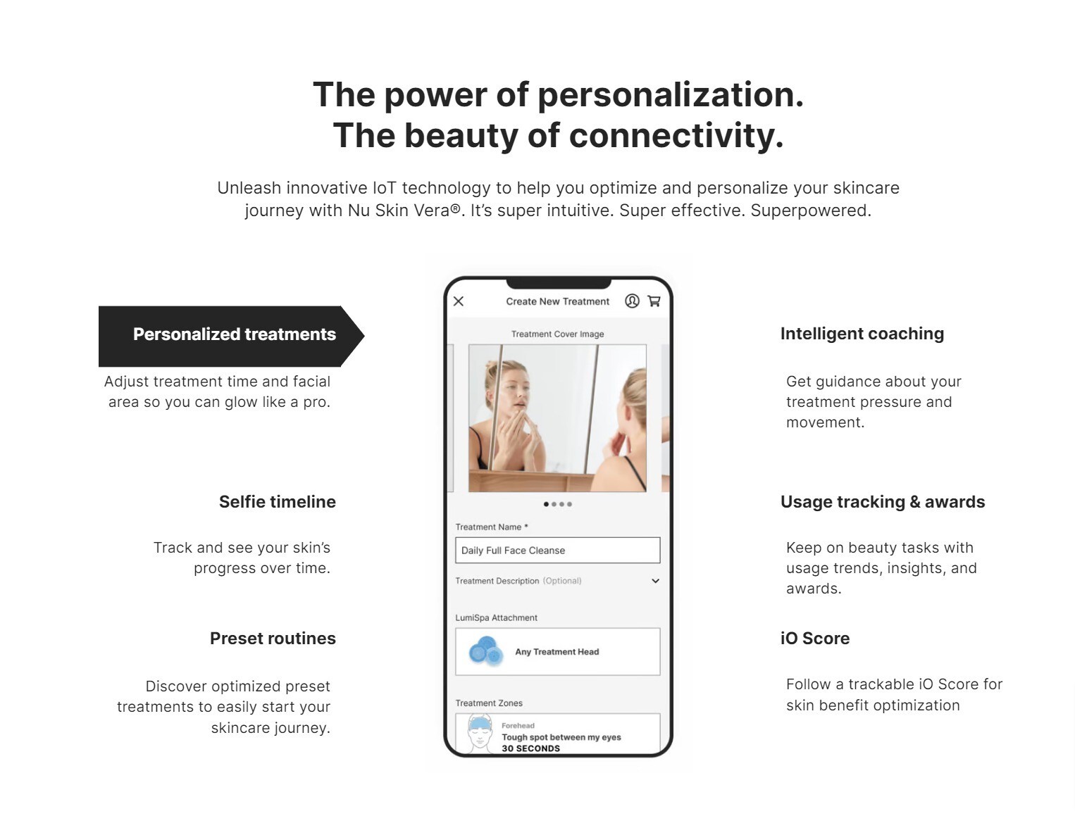NU SKIN Lumispa IO Rose Gold Device with Magnetic Charger and Head – New –
