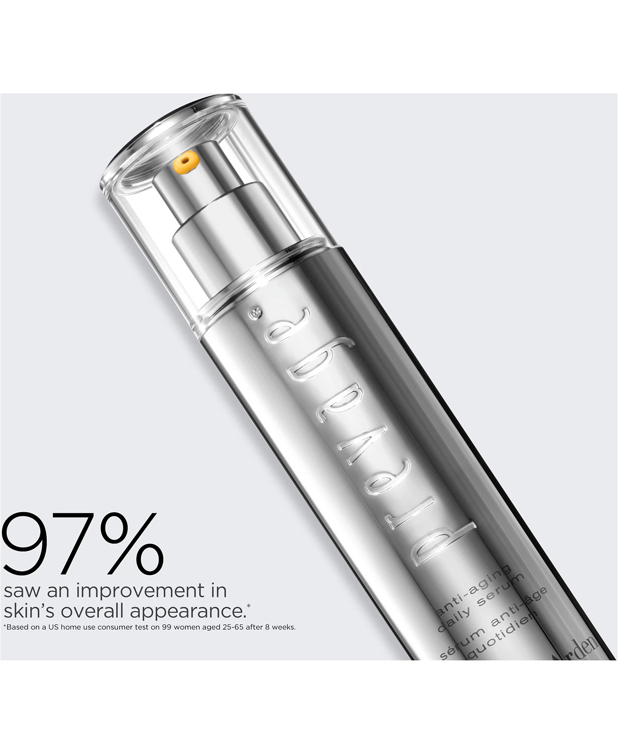 Elizabeth Arden Prevage Anti-aging Daily Serum 1.7 OZ / 50 ML NIB