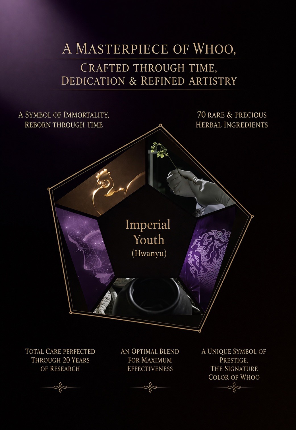 The History of Whoo Hwanyu Imperial Youth Balancer & Emulsion Set (+Free gift)