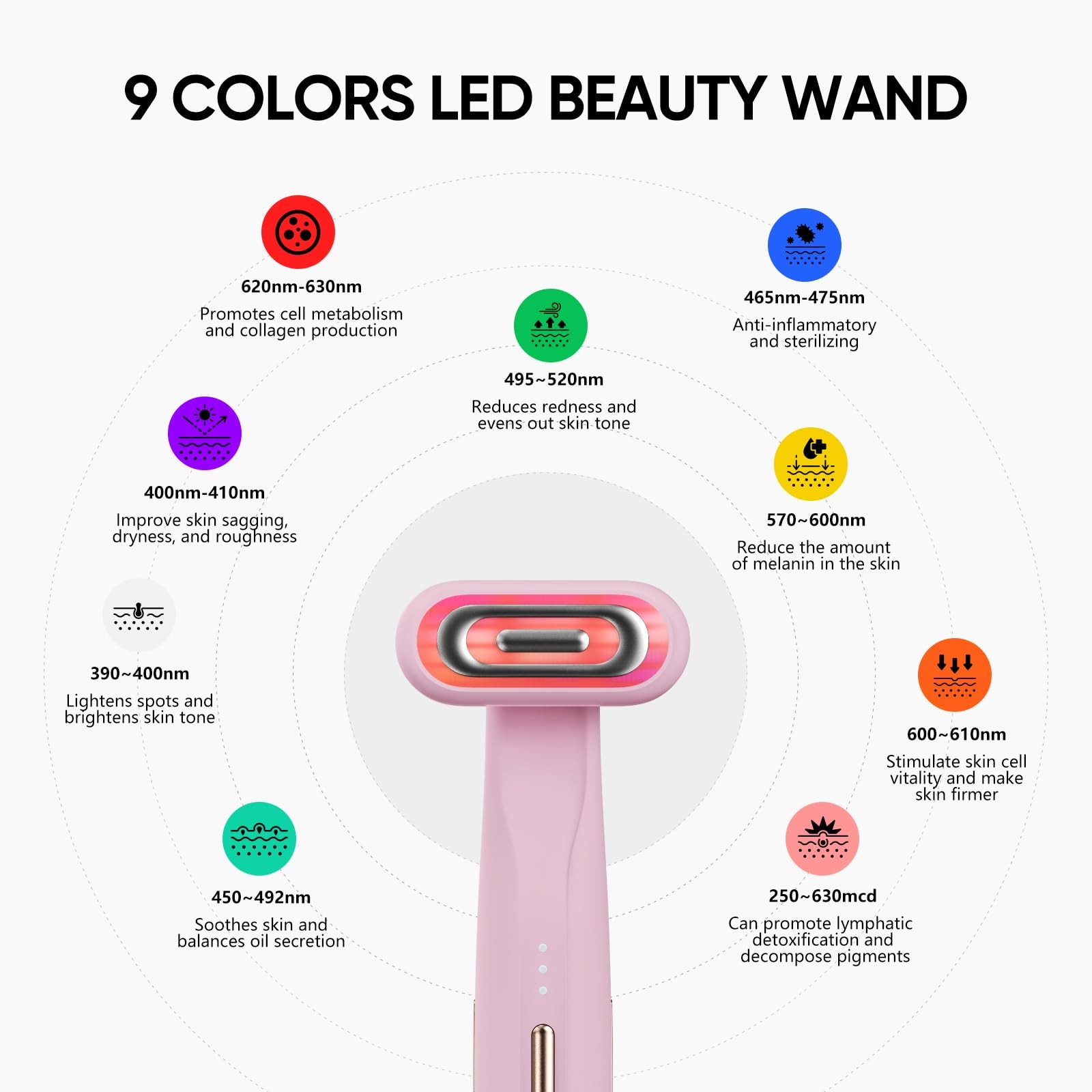 Red Light Therapy Wand 9-in-1 Anti-Aging Facial Device – Home Spa Rejuvenation