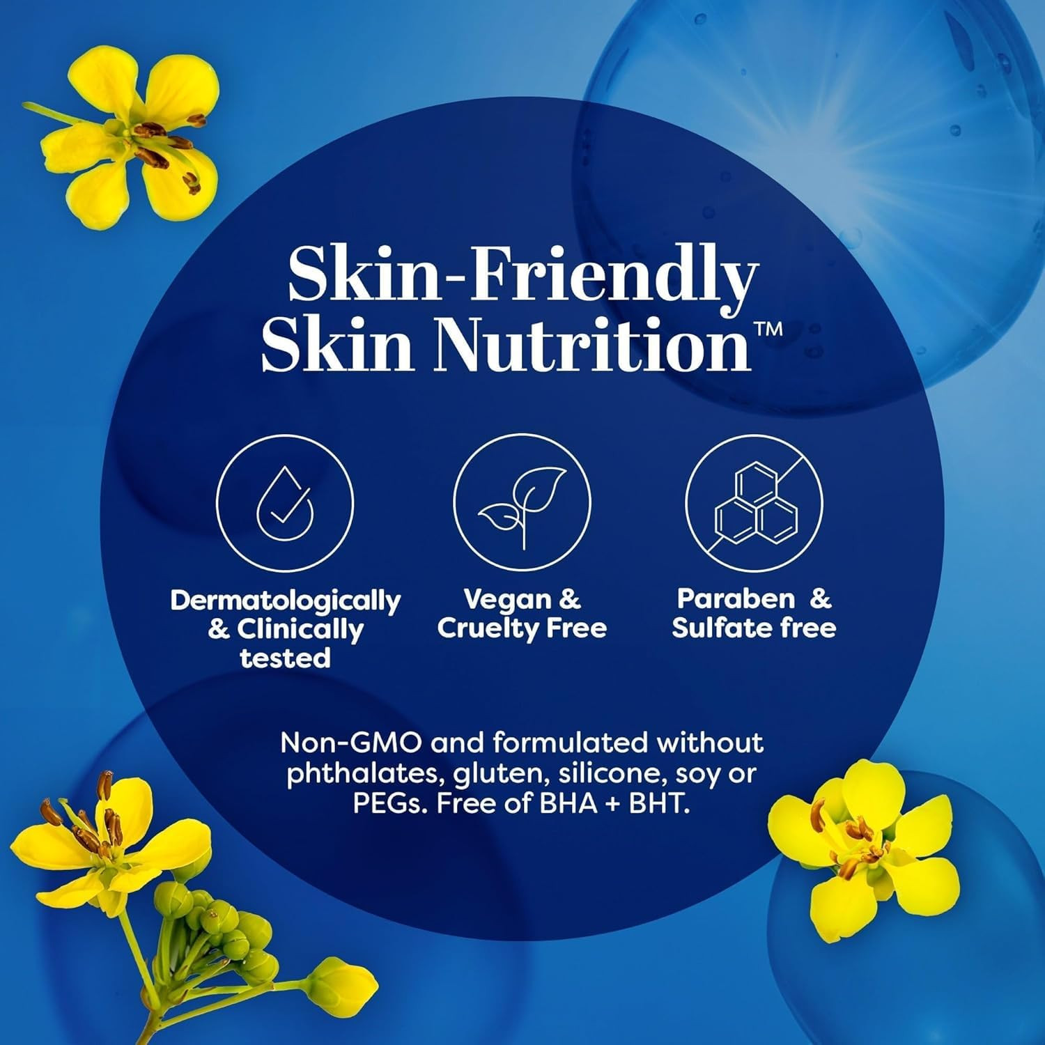 Retinol Face Moisturizer – Powerful Anti-Aging Moisturizer for Women with Hyalur
