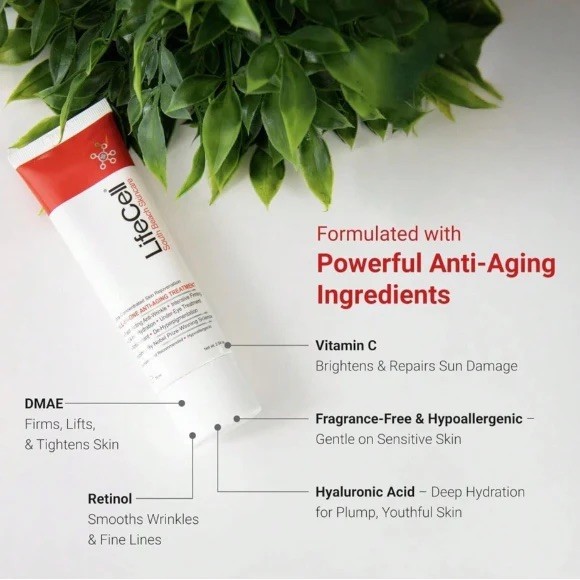 South Beach All-In-One Anti-Aging Treatment, 2.54oz – Firming & Hydrating Care