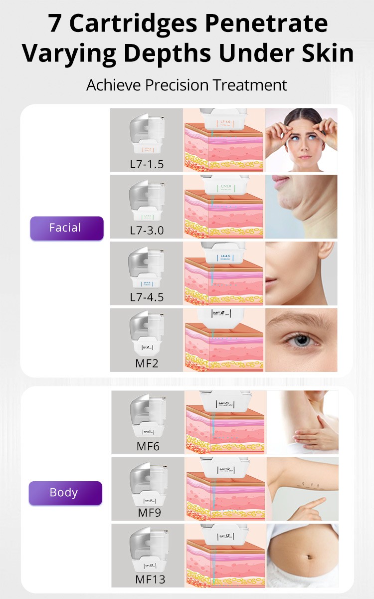 7D Facial Beauty Machine for Smooth Texture Anti-aging Beauty 7 Cartridges