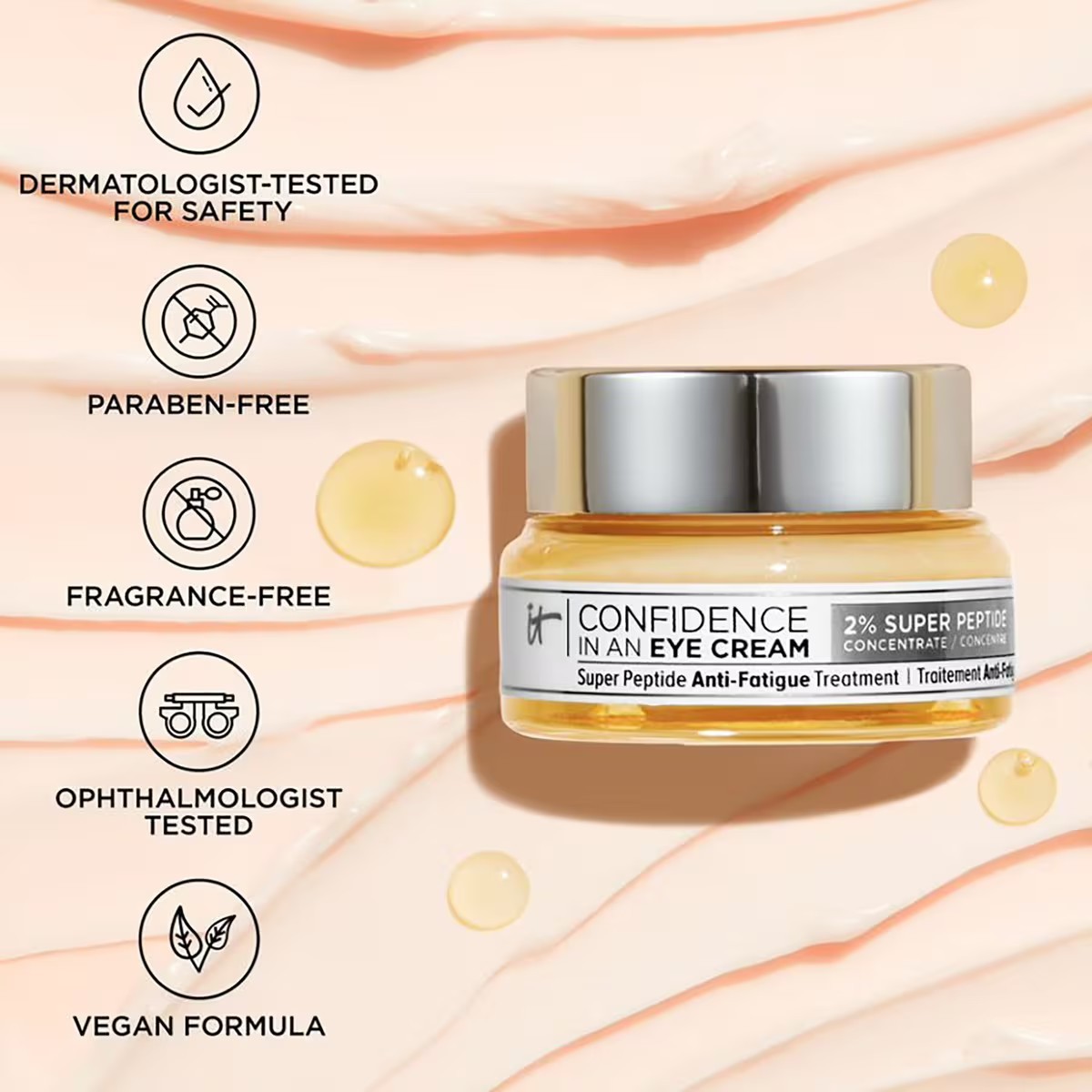 IT Cosmetics Confidence in an Eye Cream – Anti Aging Peptides Moisturizer 0.5 oz