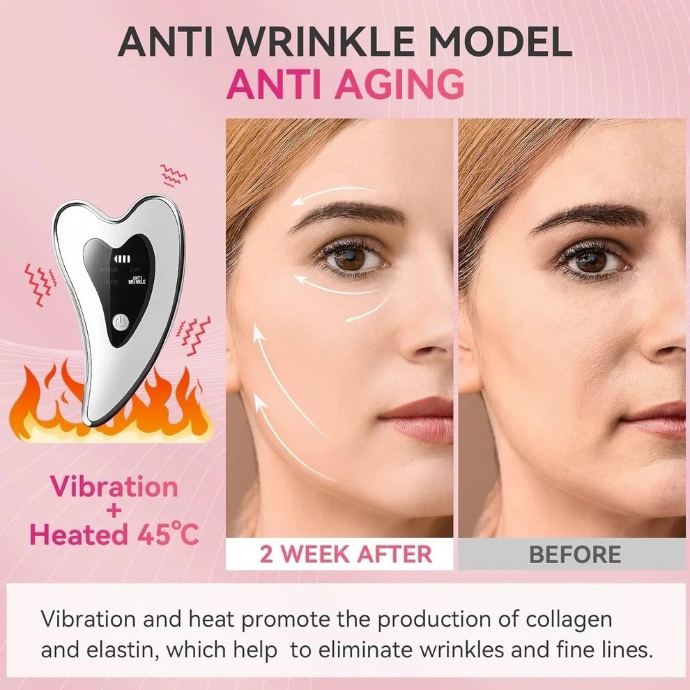 Electric Gua Sha Facial Tools – Face Sculpting Tool/Lift Device Anti-Aging