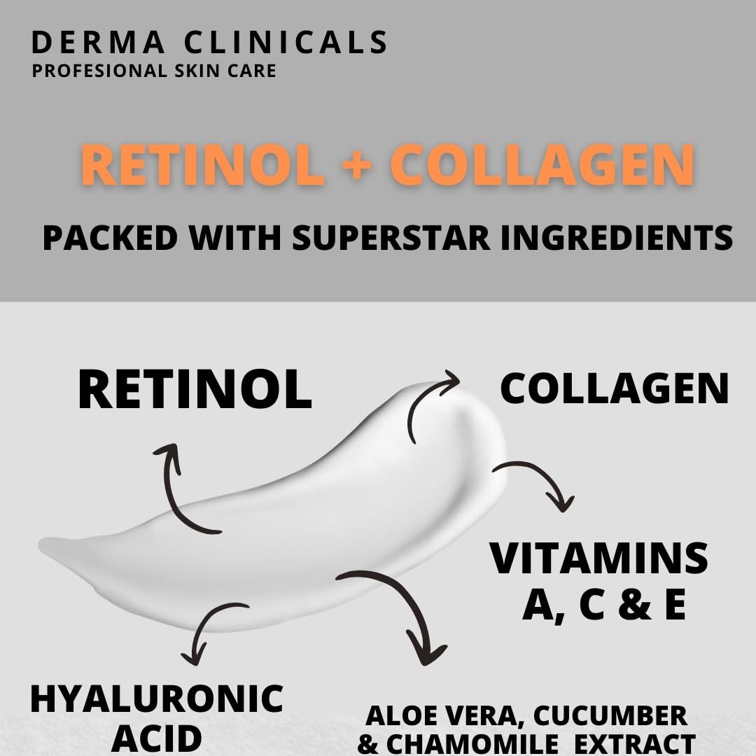 Retinol + Collagen, Hyaluronic Acid, Vitamin C AntiAging Wrinkle Serum Cream 4oz