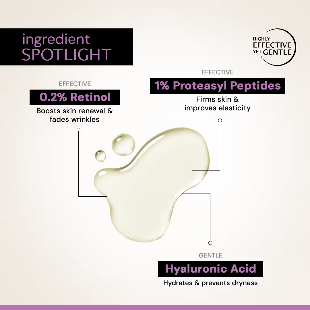 Deconstruct 0.2% Retinol Face Serum With 1% Peptide Reduce Fine Lines & Wrinkles