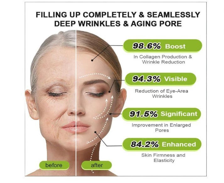 3 Pack Retinol & Peptide Tightening Cream for Smooth Firm-Looking Skin