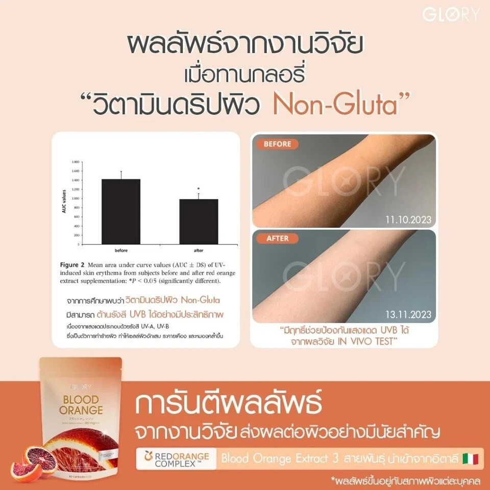 2X Glory Collagen 30 Days Power Glow Anti-Aging Beauty & Wellness Supplement