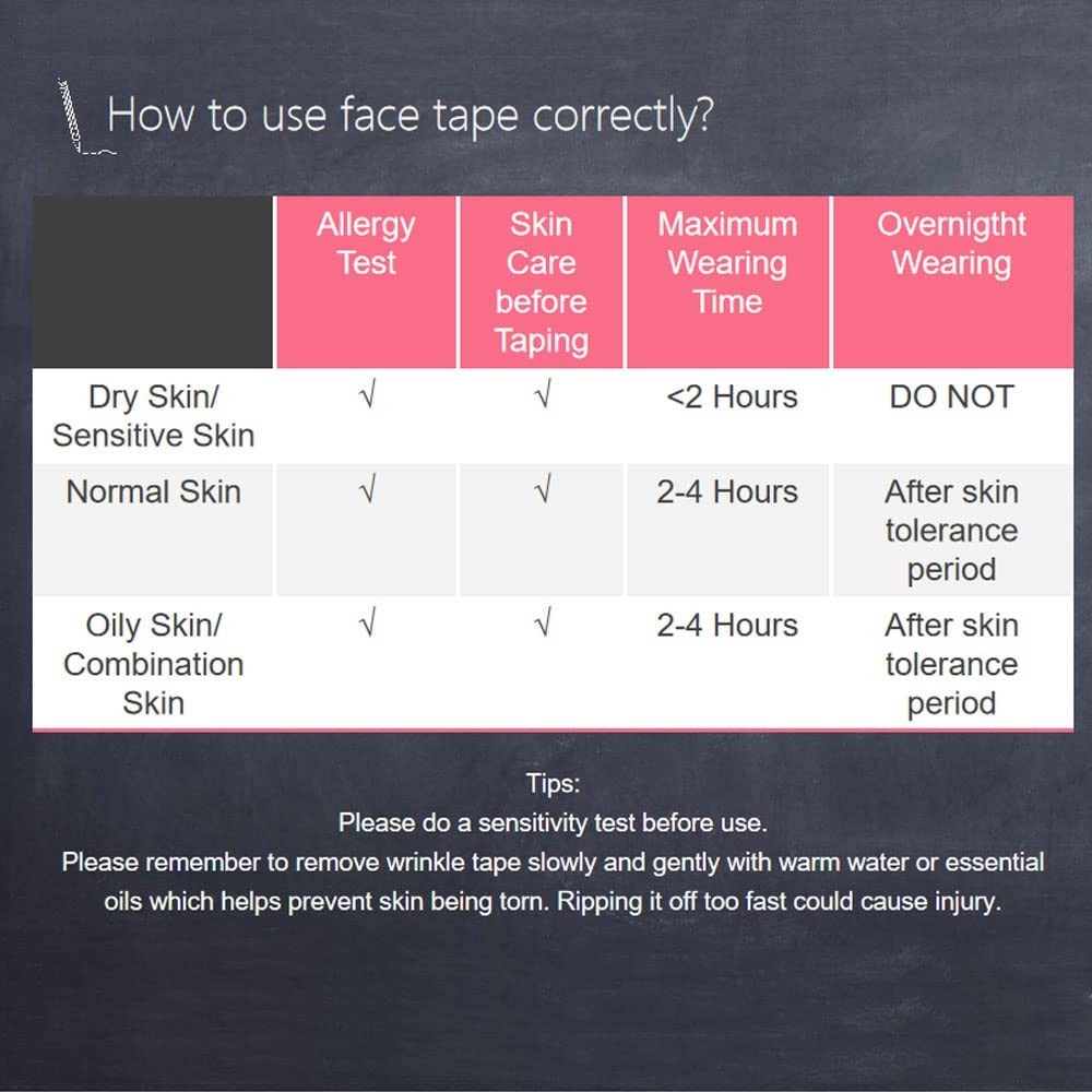 2pcs Anti Wrinkle Face Tape Facial Myofascial Lift Tape for Skin Kinesiology Tap