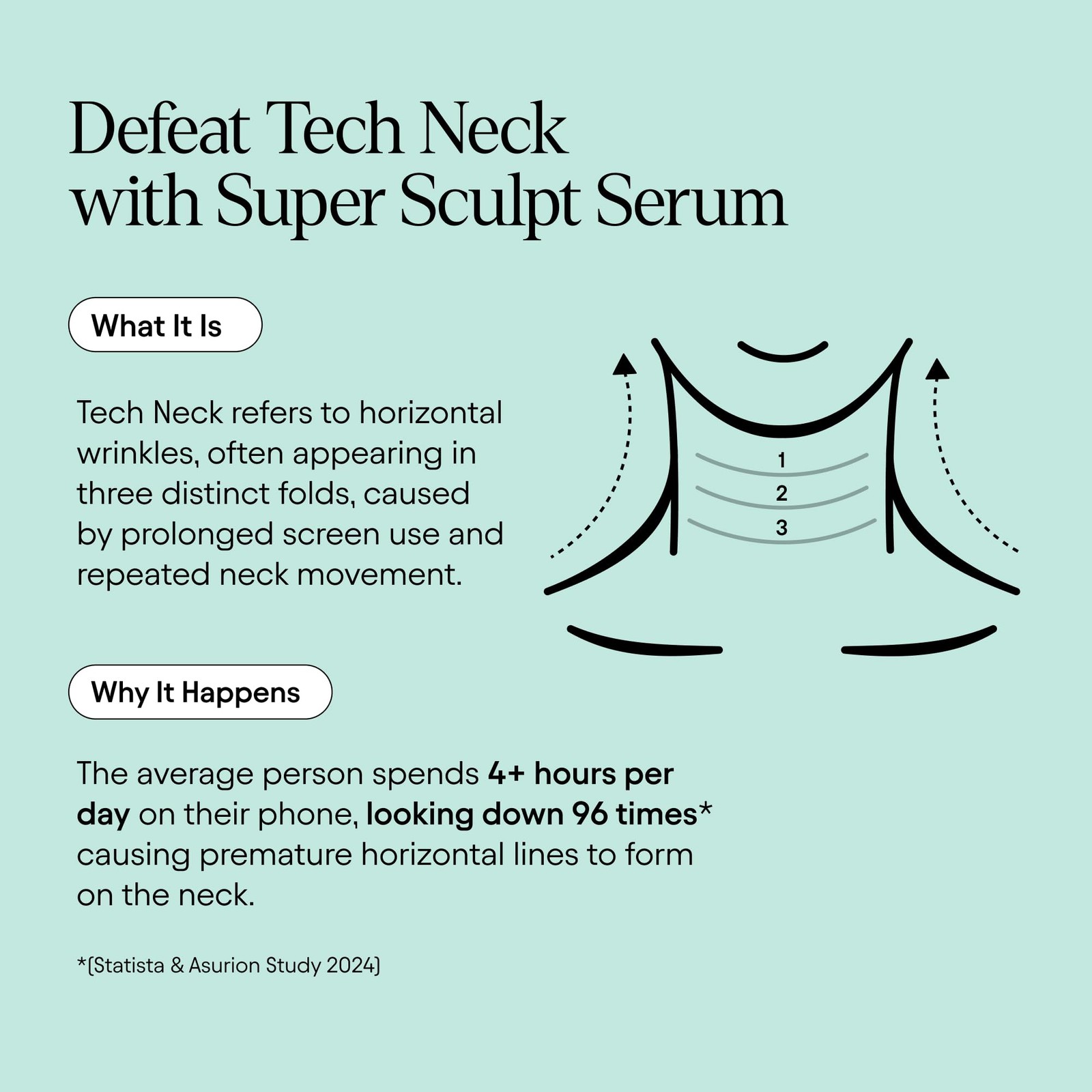 Peptide Firming Serum 1.7 oz with Tri-Peptide Complex for Face & Neck – Lifts