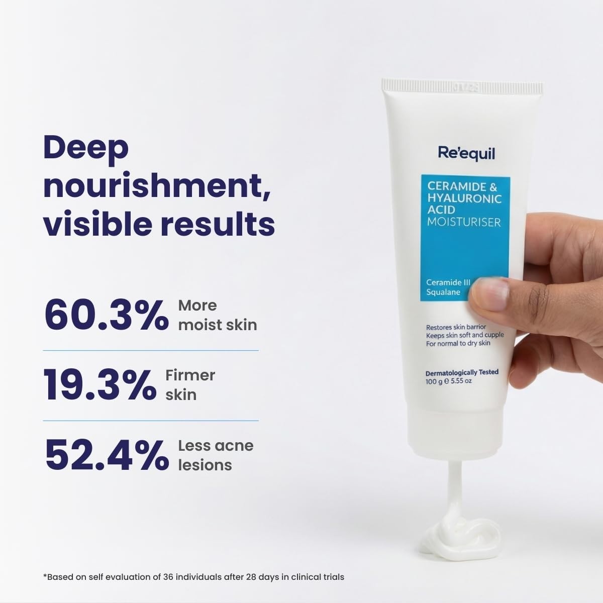 RE’ EQUIL Ceramide Daily Face Moisturizer Deep Hydration Cream 100gm