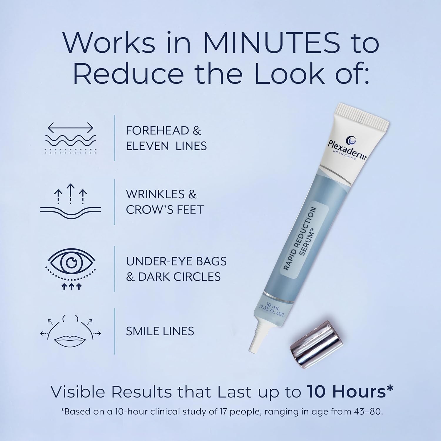 Rapid Reduction Plexaderm Eye Serum Reduces Under Eye Bags Dark Circles Wrinkles