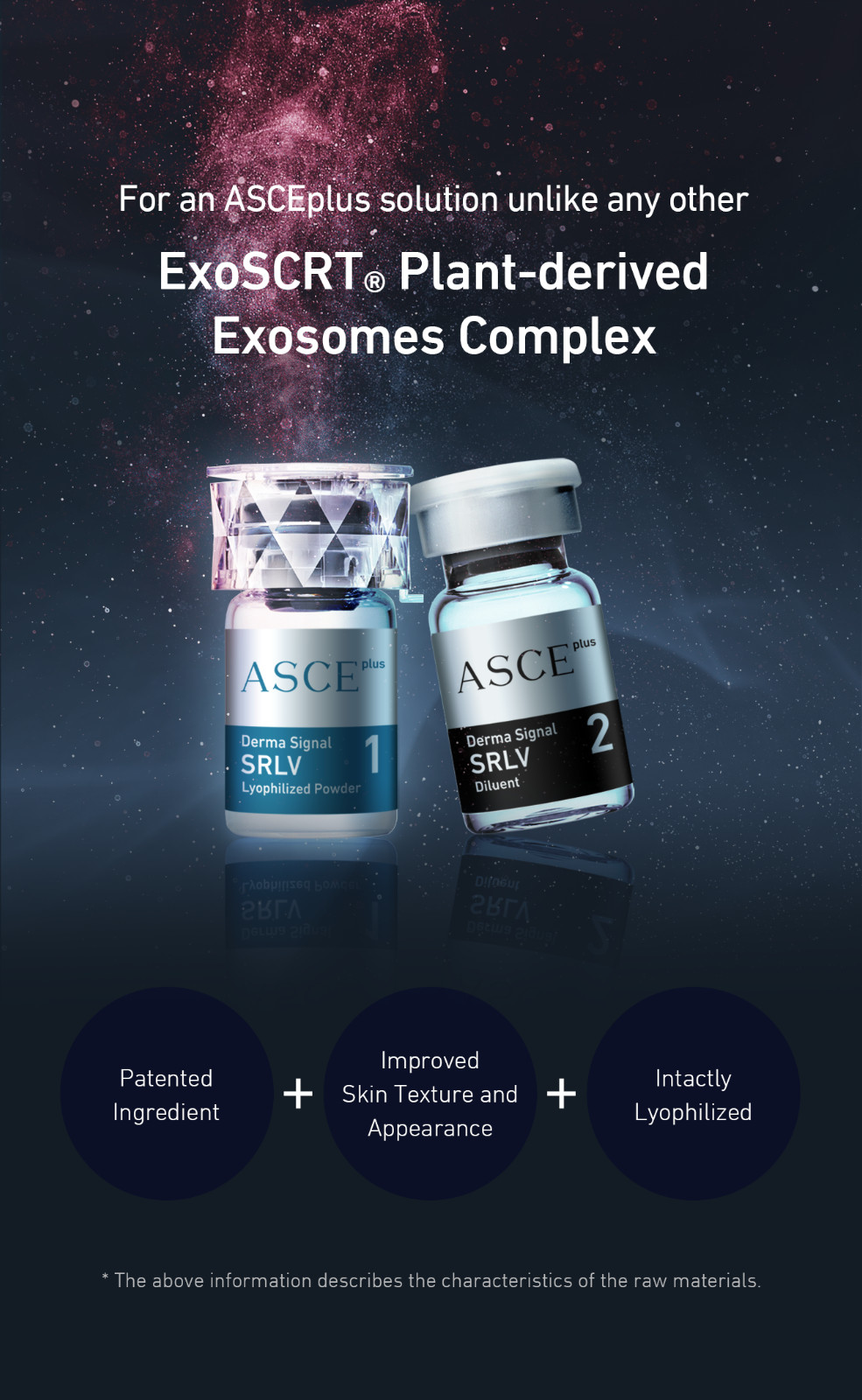 [ASCE+] ASCE+ SRLV Derma Signal kit 5 sets (All QR code removed as photo)