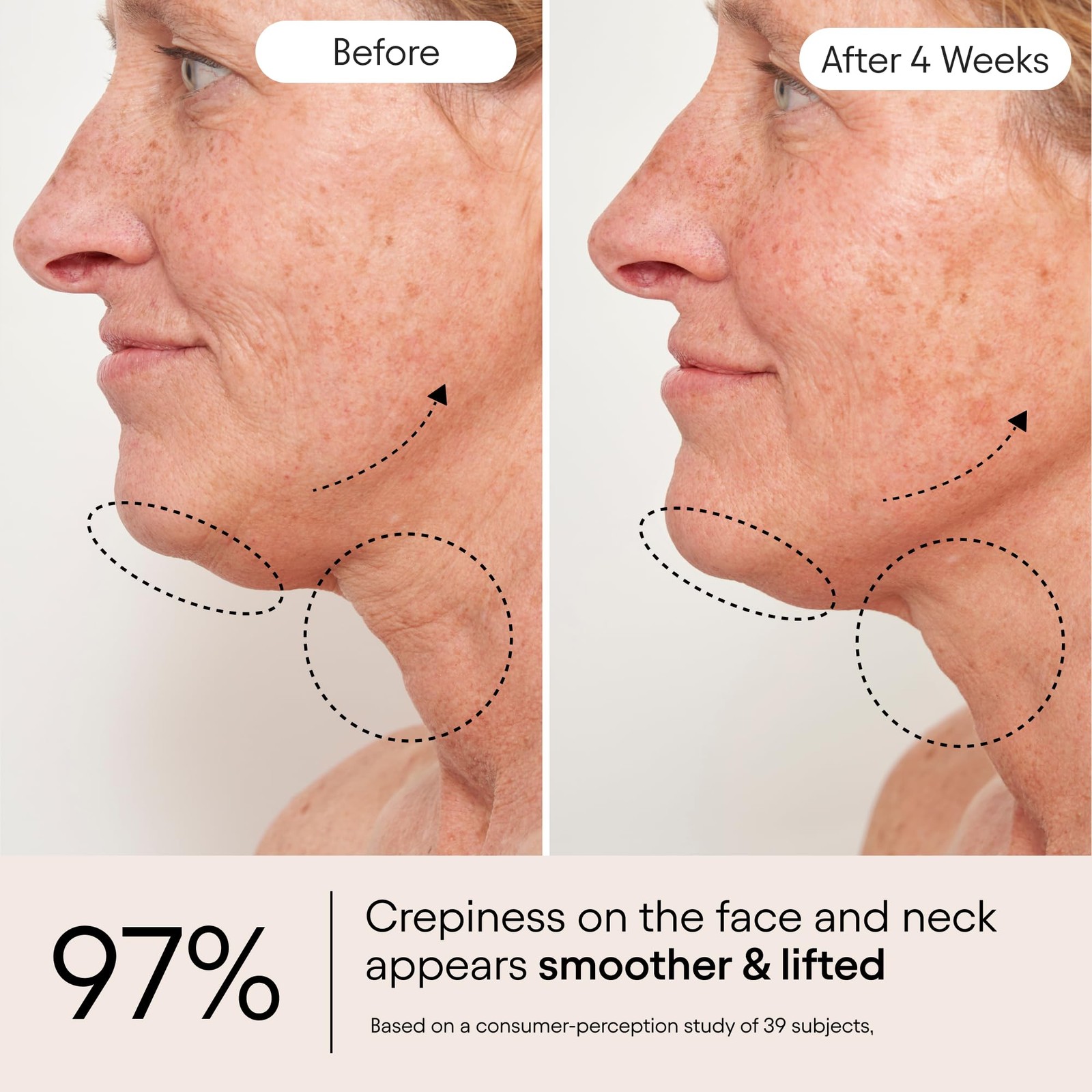 Peptide Firming Serum 1.7 oz with Tri-Peptide Complex for Face & Neck – Lifts