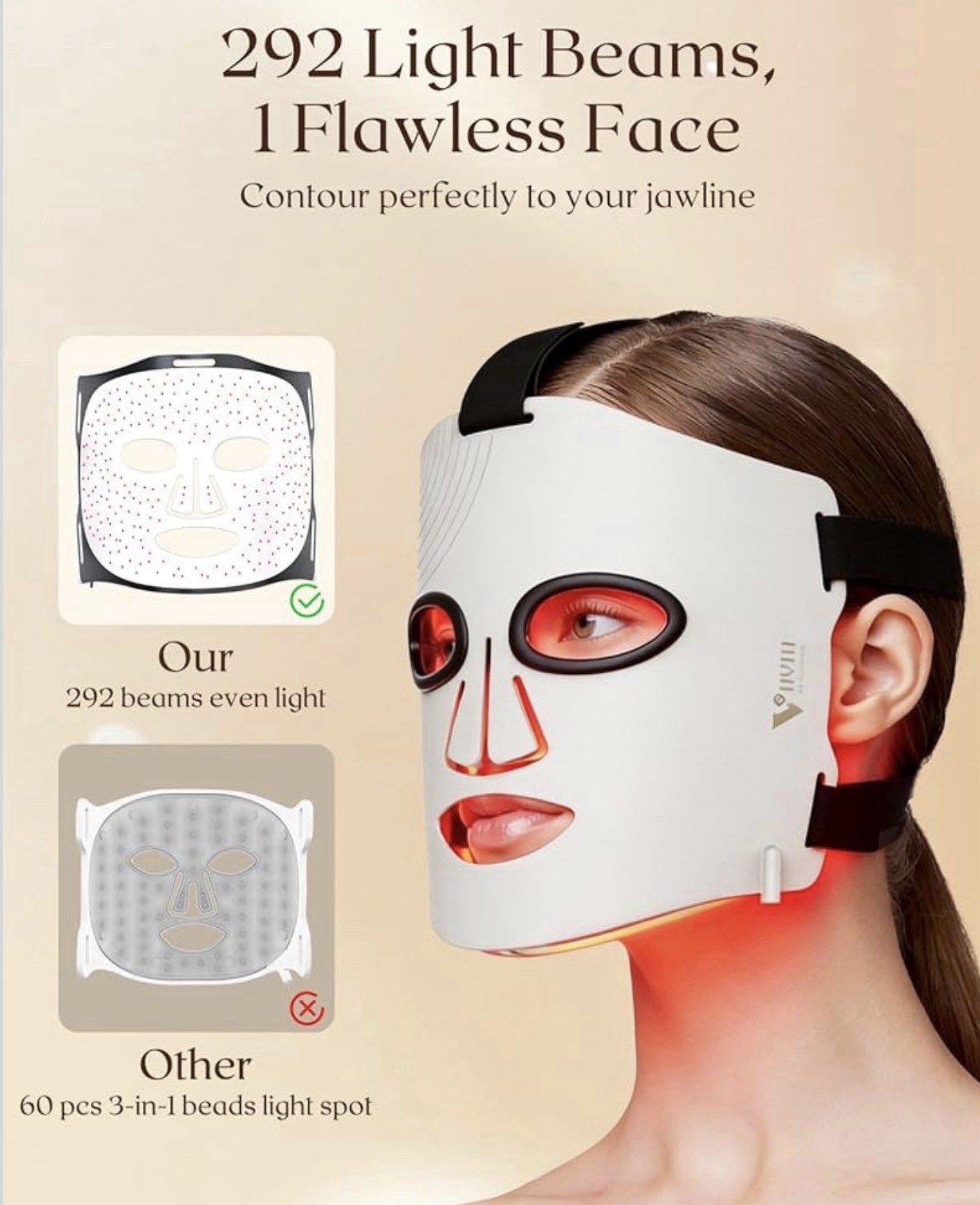 Infrared Light Therapy Face Mask: High-Energy 3-Color 292 Beams