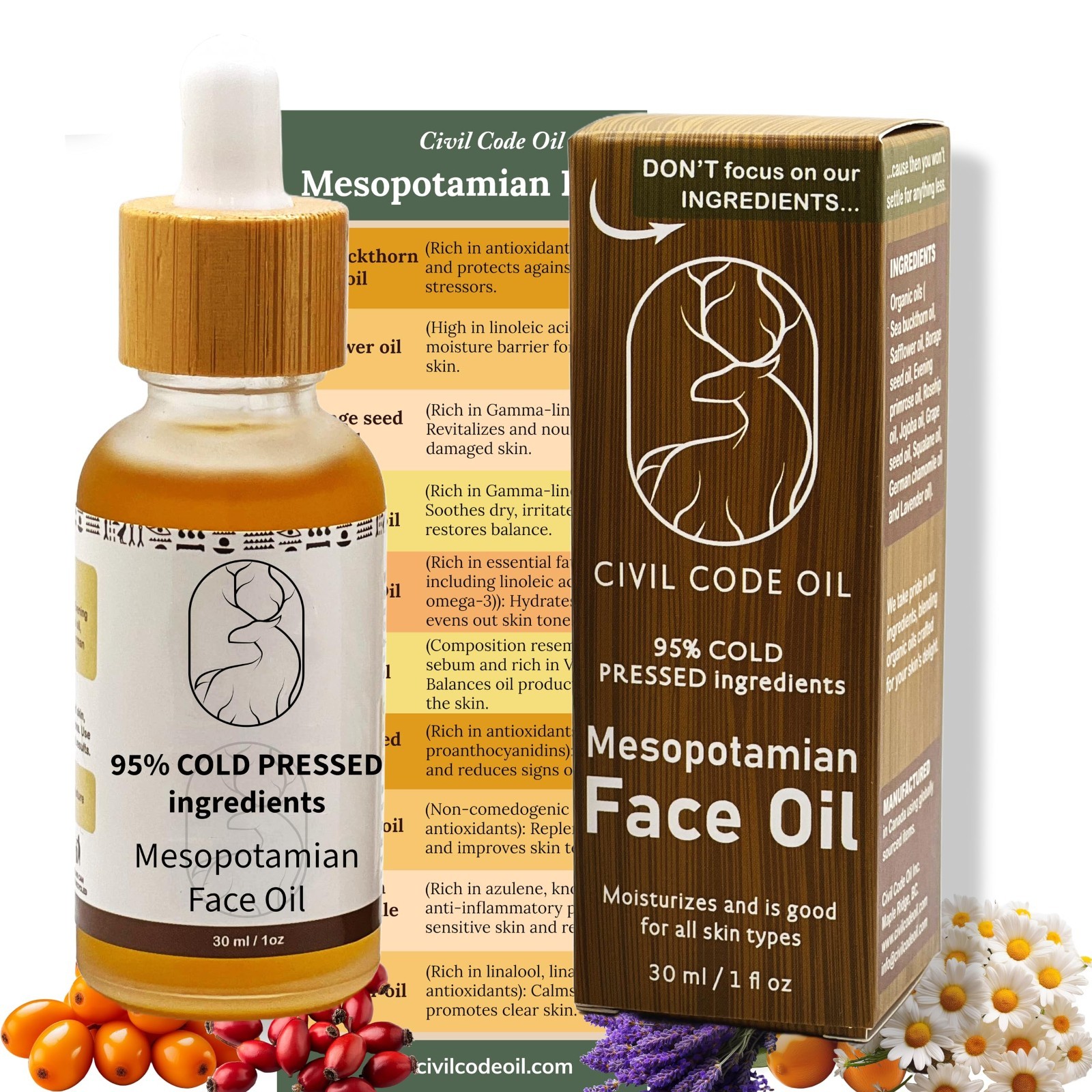 Organic Anti-Aging Face Oil for Women – Hydrating Sea Buckthorn & Jojoba, 1oz