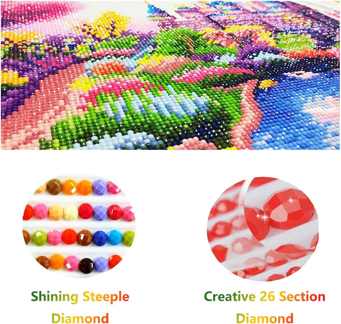 Diymood DIY 5D Diamond Painting Kits for Adults Sewing Machine – Diamond Art Kit