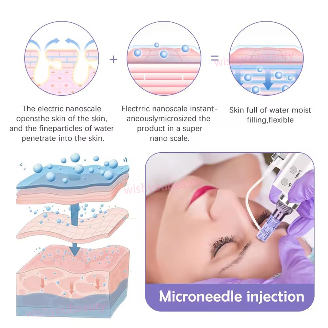 Home Use Skin Beauty Micro Pen with 42 Pin Replacement Needle Accessories