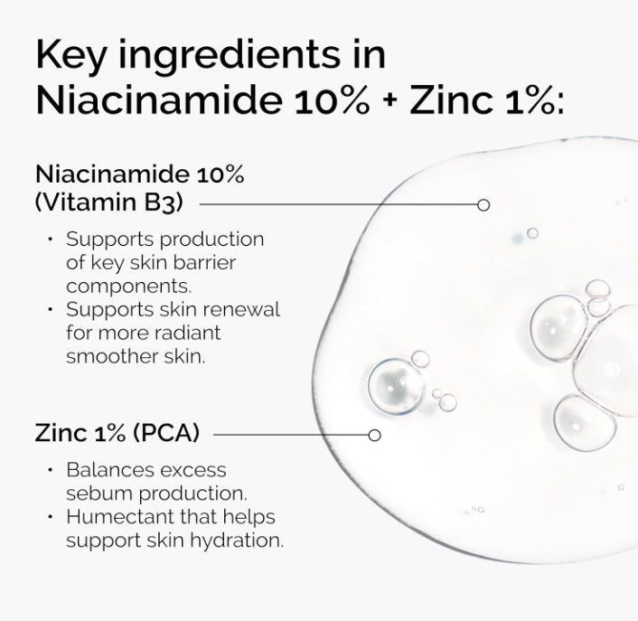 The Ordinary Niacinamide 10% + Zinc 1%, Smoothing Serum for Blemish-Prone Skin