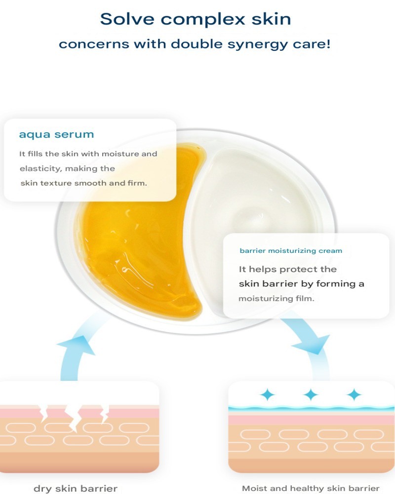 Prreti: Biome Collagen 2 in 1 Half&Half Serum Cream90g (45g+45g) Korean Skincare
