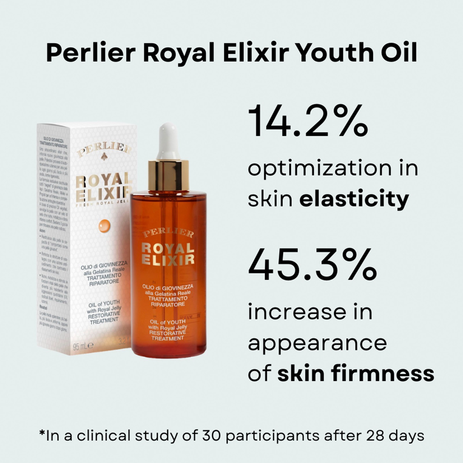 Perlier Royal Elixir Youth Oil 3.2 oz. Bonus Size New & Sealed