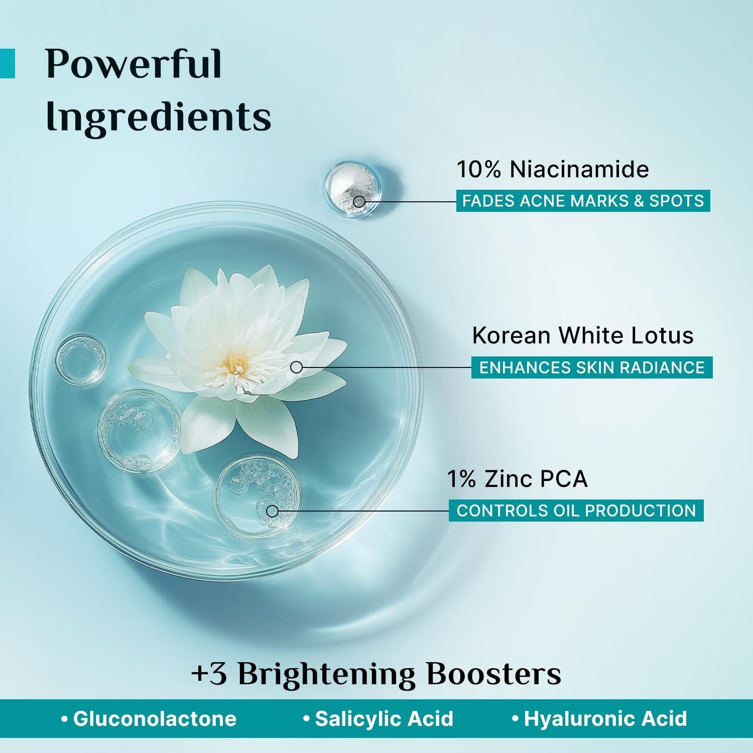 Pilgrim 10% Niacinamide Face Serum For Acne Marks 10ml