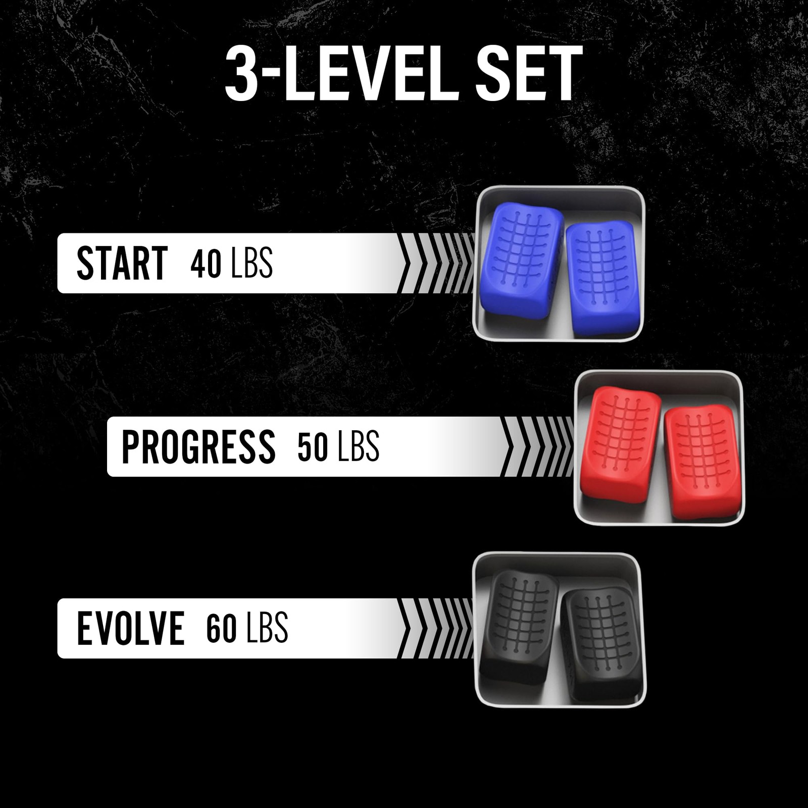 Jaw Exerciser for Men & Women | 3 Resistance Levels Silicone Jawline Shaper S…