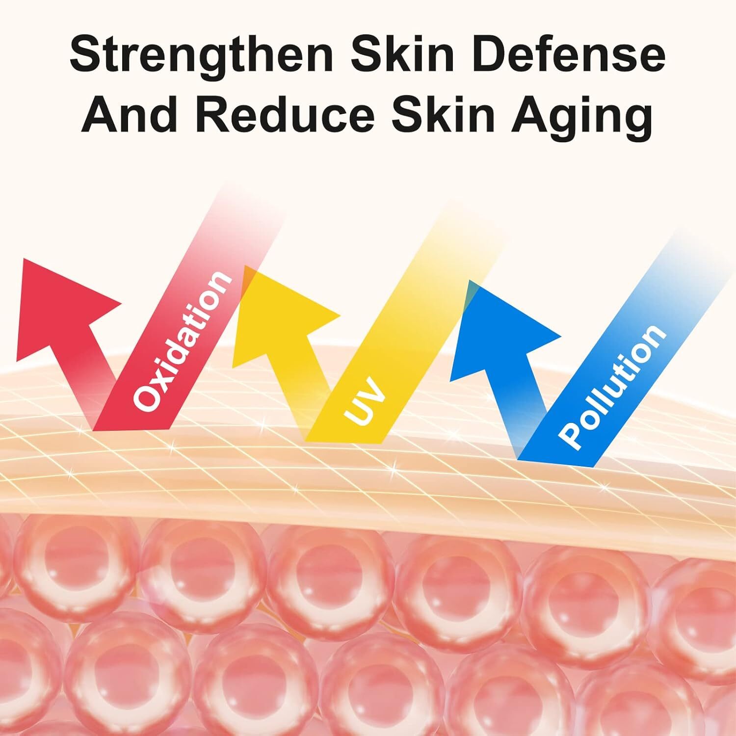 Premium 20% Vitamin C Serum for Face with Hyaluronic Acid, Retinol & Amino Acids