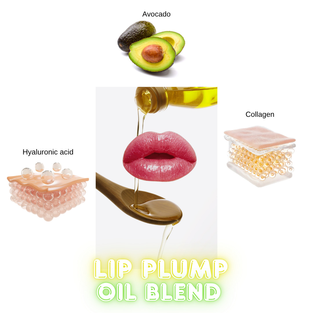 UPPER LIP PLUMPER COMPLEX ~LIP PERIORAL FILLER TREATMENT~CHAPPED LIPS NO MORE!