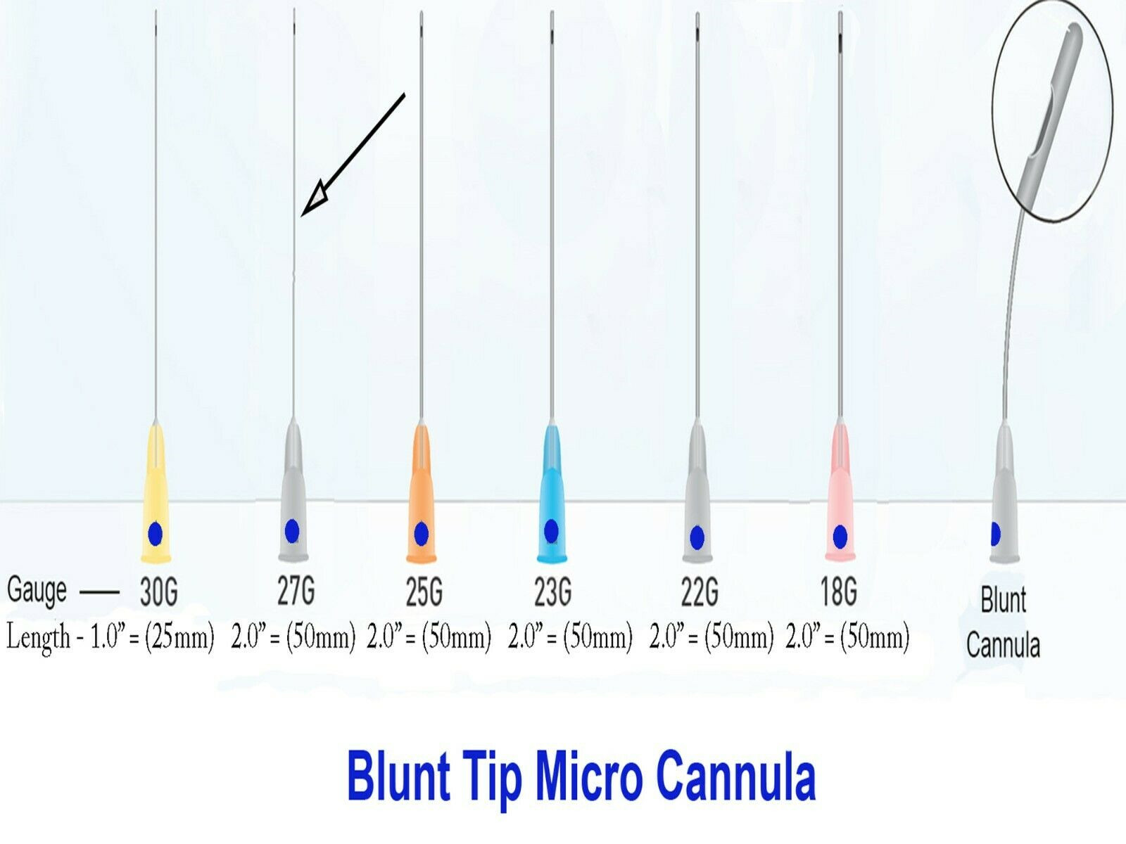 Micro Cannula with Puncture, 5/10pcs 25g 50mm Blunt Tip for Fillers, USA Seller