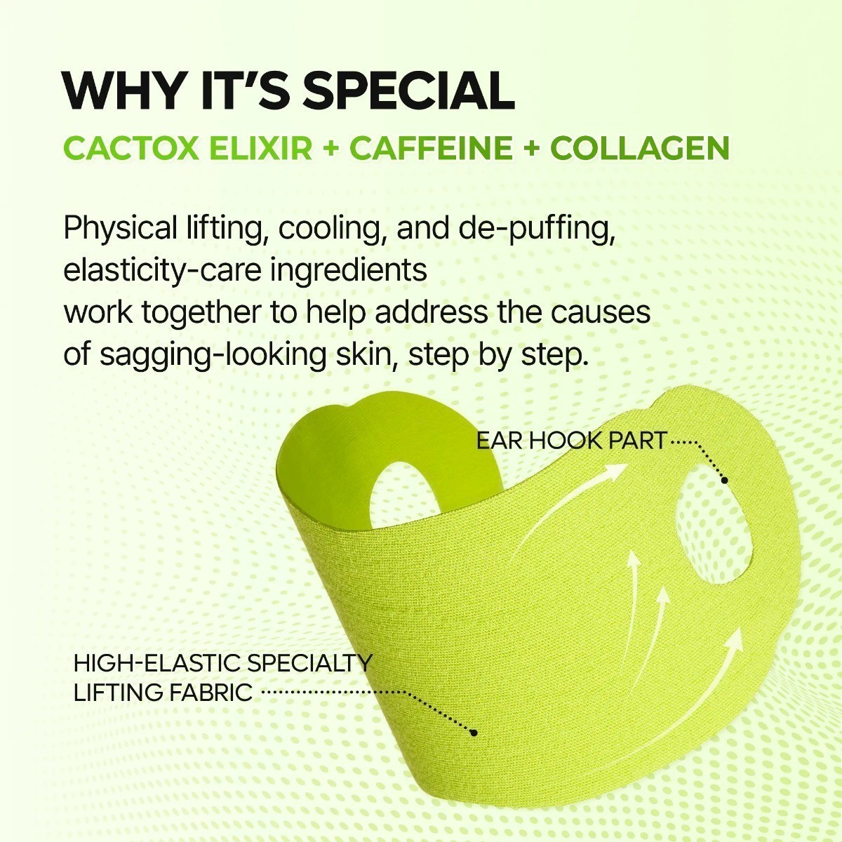 Dr.Melaxin CACTOX V-Lifting Mewing Band | Cactus Cooling, Pore Tightening NEW