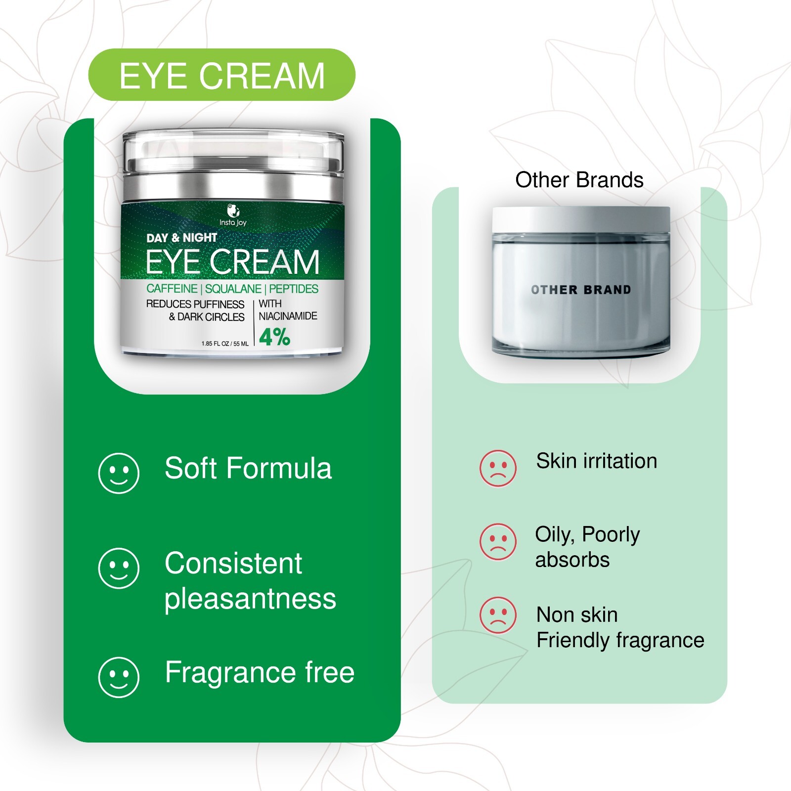 Eye Cream for Dark Circles & Puffiness, Day Night Bags Under Eyes Dark 16/12/25