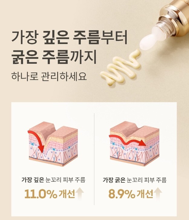 AHC Premier Ampoule In Eye Cream 12ml Anti-Aging Cream Collagen Cream KOREA MADE