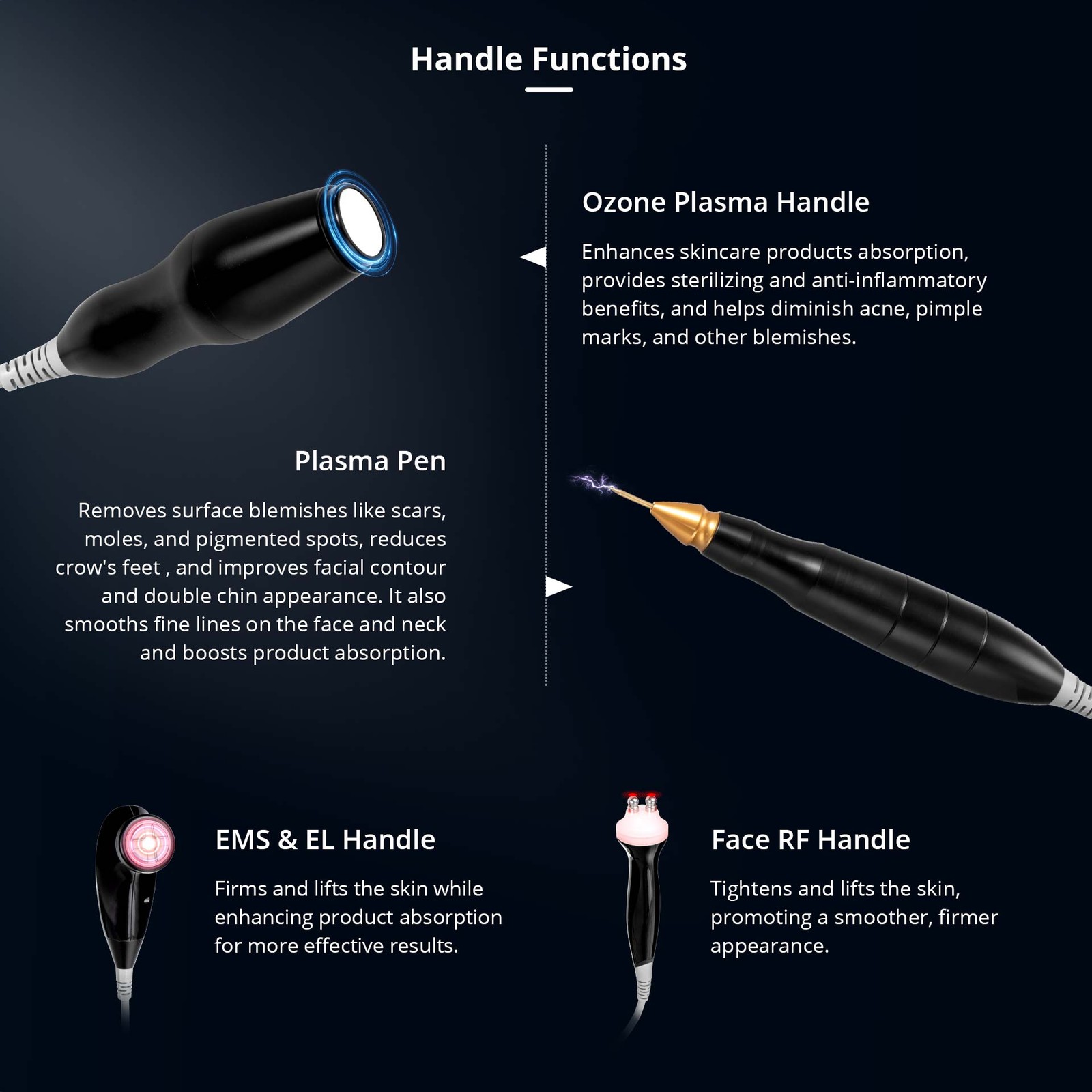 2026 Plasma Beauty Machine Facial Skin Care Mole Spot Minimizing Beauty Salon