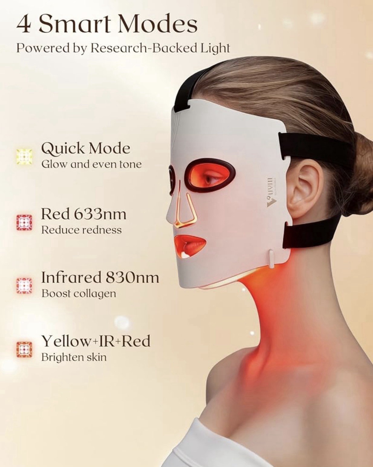 Infrared Light Therapy Face Mask: High-Energy 3-Color 292 Beams
