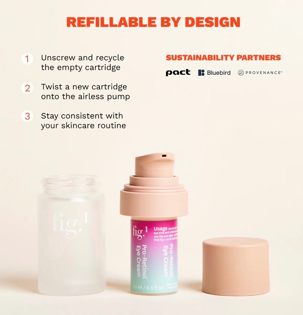 Fig 1 Pro Retinol RP Repair Eye Cream Starter Kit Moisturize 0.5 oz – SEALED!!!