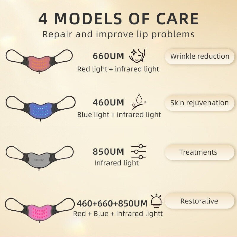 LED Photon Beauty Machine Blue Red Light Therapy Lip Mask for Skin Rejuvenation