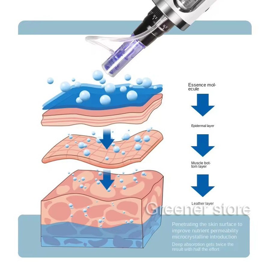 Micro Pen Mesotherapy & 10Pcs 3D Pin Replacement Needle Cartridges Tip Face Care